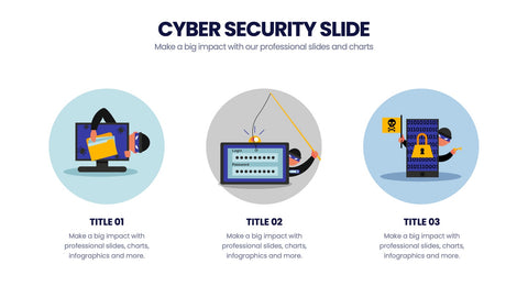 Cyber Security Infographics
