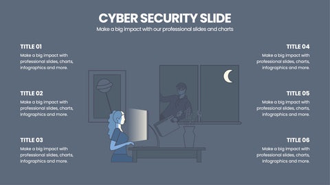 Cyber Security Infographics
