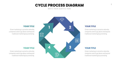 Cycle Infographics for Lifecycles & Loops