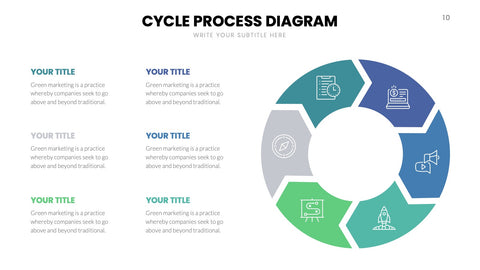 Cycle Infographics for Lifecycles & Loops