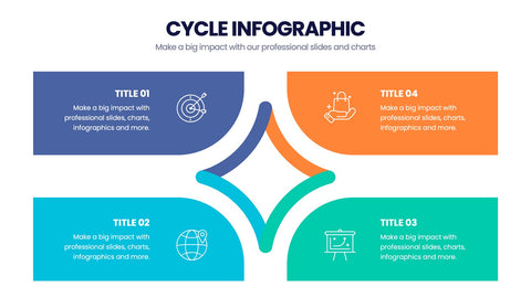 Cycle Infographics