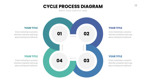 Cycle Infographics for Lifecycles & Loops