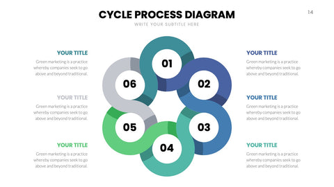 Cycle Infographics for Lifecycles & Loops