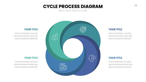 Cycle Infographics for Lifecycles & Loops