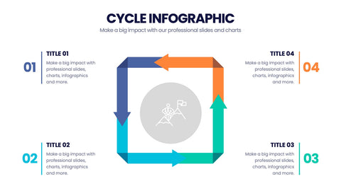 Cycle Infographics