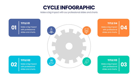 Cycle Infographics