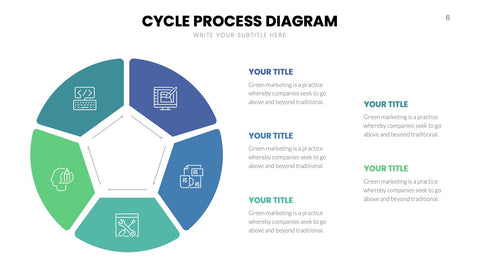 Cycle Infographics for Lifecycles & Loops