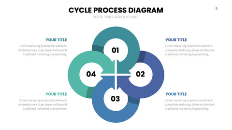 Cycle Infographics for Lifecycles & Loops