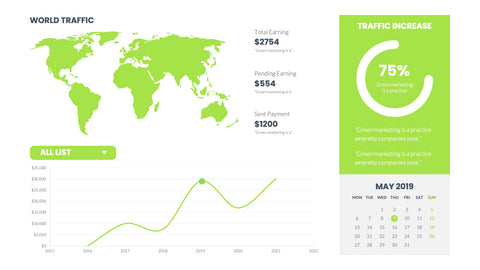 Dashboard Infographics for KPIs & Reports