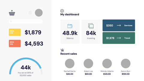 Dashboard Infographics