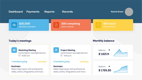 Dashboard Infographics
