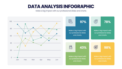 Data Analysis Infographics