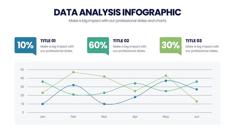 Data Analysis Infographics