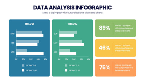 Data Analysis Infographics