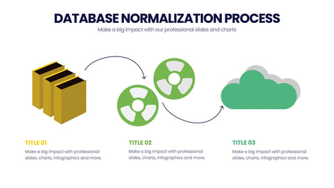 Database Infographics