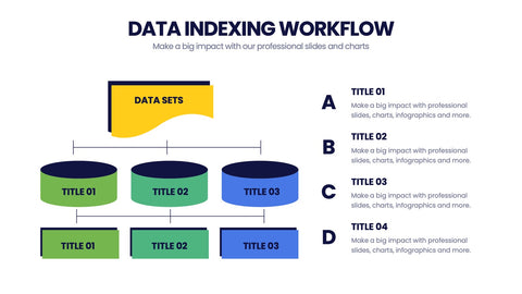 Database Infographics