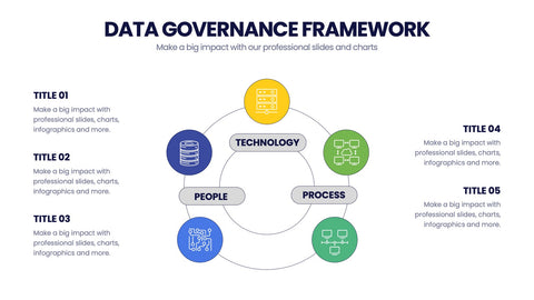 Database Infographics