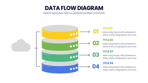 Database Infographics