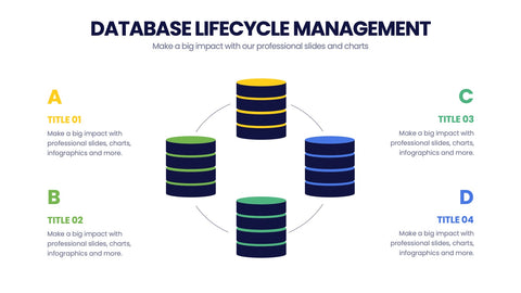 Database Infographics