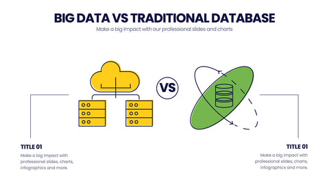 Database Infographics