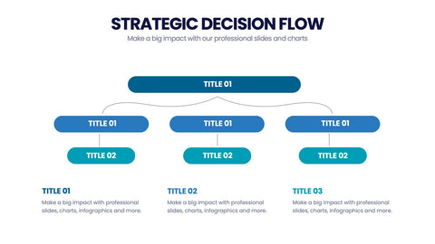 Decision Tree Infographics