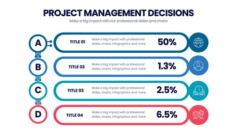 Decision Tree Infographics