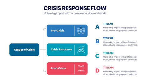 Decision Tree Infographics
