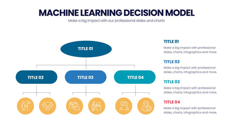 Decision Tree Infographics