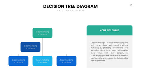 Decision Tree Infographics for Strategy & Risk Analysis