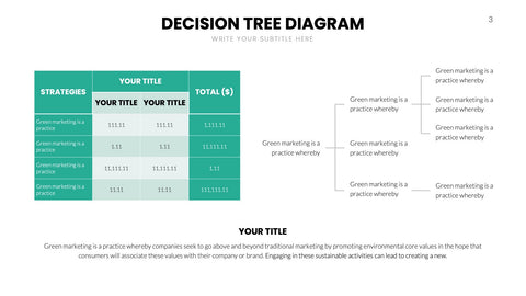 Decision Tree Infographics for Strategy & Risk Analysis