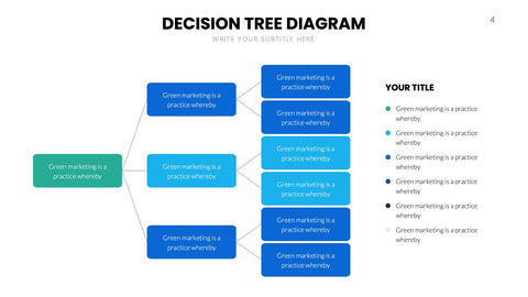 Decision Tree Infographics for Strategy & Risk Analysis