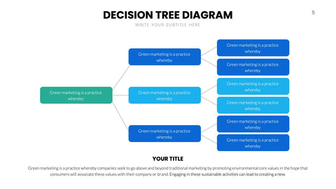 Decision Tree Infographics for Strategy & Risk Analysis