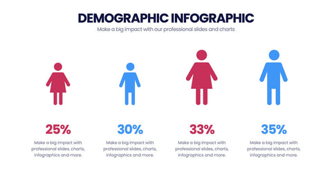 Demographic Infographics