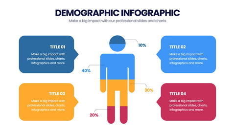 Demographic Infographics