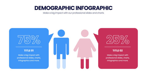 Demographic Infographics
