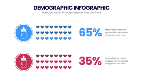 Demographic Infographics