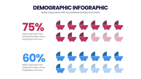 Demographic Infographics