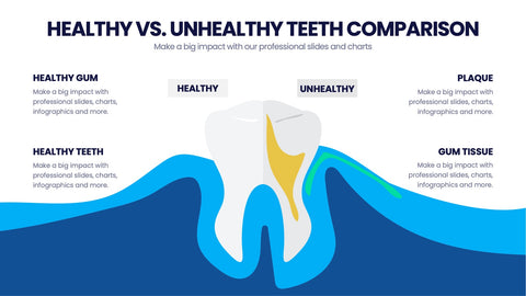 Dental Infographics