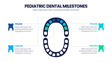 Dental Infographics
