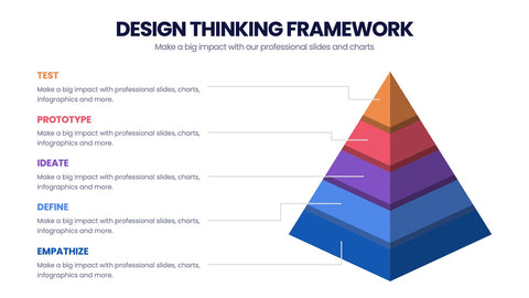 Design Thinking Framework Infographics