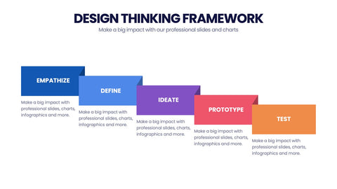 Design Thinking Framework Infographics