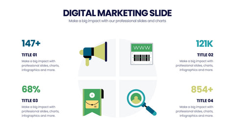 Digital Marketing Infographics