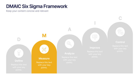 DMAIC Six Sigma Framework Presentation