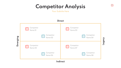 Dragon Startup Presentation Template