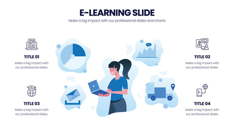 E-Learning Infographics
