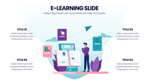 E-Learning Infographics