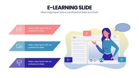 E-Learning Infographics
