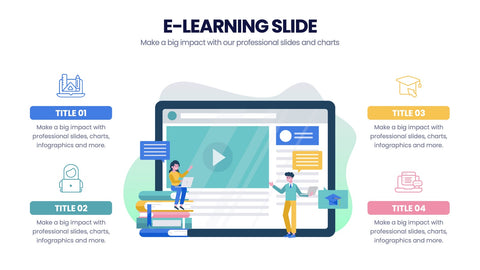 E-Learning Infographics