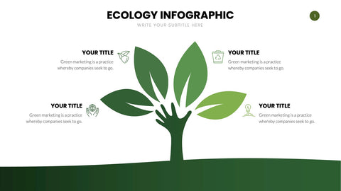 Ecology Infographics for Sustainability & Climate