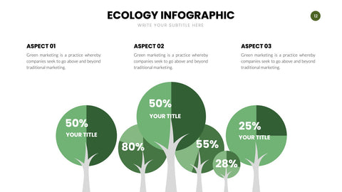 Ecology Infographics for Sustainability & Climate